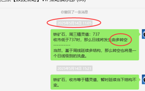 5月27日，铁矿石：VIP精准策略（短空）跟踪利润完成近38点