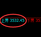 沥青期货：修正高点，精准展开快速回落