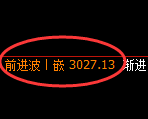 燃油期货：修正高点，精准展开极端大幅回落