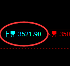 沥青期货：修正低点，精准展开强势反弹