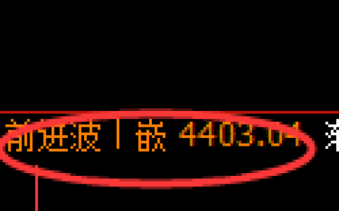 乙二醇期货：4小时周期，精准展开极端快速调整