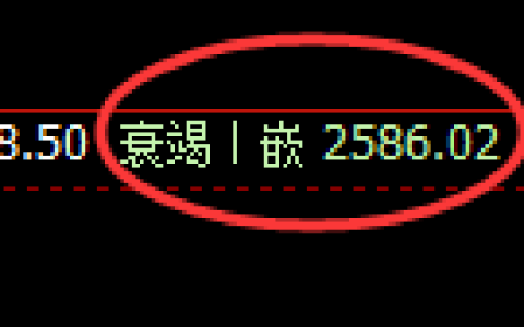 菜粕期货：4小时低点，精准展开单边极端回升