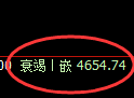PTA期货：试仓高点，精准展开大幅杀跌