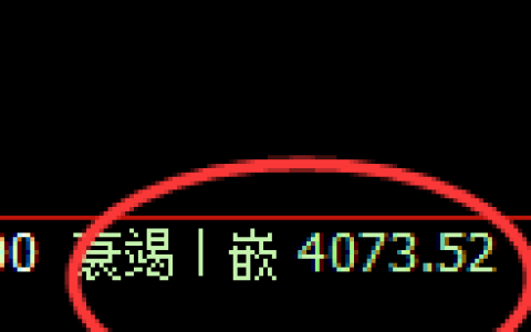 液化气期货：日线低点，精准展开强势反弹