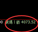 液化气期货：日线低点，精准展开强势反弹