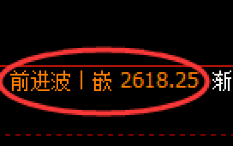 菜粕期货：4小时周期，精准展开宽幅调整