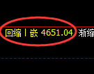 PTA期货：回补低点，精准展开单边极端拉升
