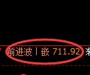 铁矿石期货：试仓低点，精准展开振荡反弹