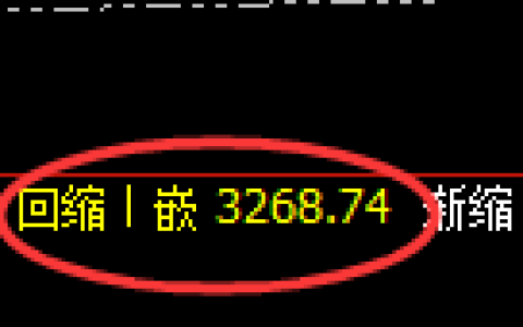 COMEX黄金：回补低点，精准展开极端强势反弹