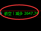 5月30日，豆粕+燃油+菜粕：规则化（系统策略）复盘汇总