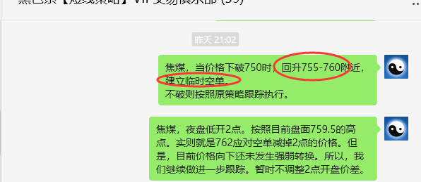5月30日，焦煤：VIP精准策略（日间）多空减平32+13点