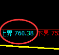 焦煤期货：试仓高点，精准展开极端回落
