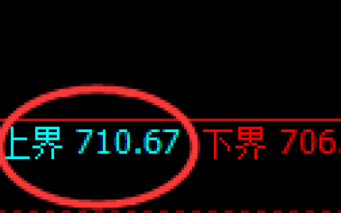 铁矿石期货：试仓高点，精准展开深度调整