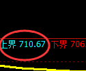 铁矿石期货：试仓高点，精准展开深度调整
