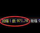 玻璃期货：日线低点，精准展开振荡反弹