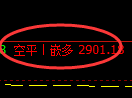 5月30日，豆粕+燃油+菜粕：规则化（系统策略）复盘汇总