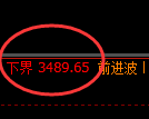 沥青期货：试仓低点，精准展开强势回升
