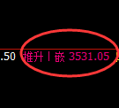 沥青期货：试仓低点，精准展开强势回升