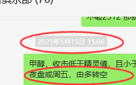 6月4日，甲醇：VIP精准策略（短多）跟踪利润完成100点