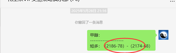 6月4日，甲醇：VIP精准策略（短多）跟踪利润完成100点