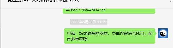 6月4日，甲醇：VIP精准策略（短多）跟踪利润完成100点