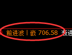 铁矿石期货：日线结构，精准展开冲高回落
