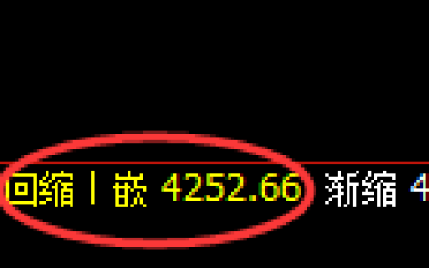 乙二醇期货：4小时低点，精准展开直线拉升