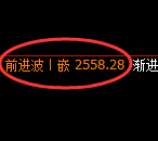 菜粕期货：日线低点，精准展开强势回升