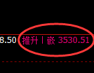 沥青期货：4小时高点，精准展开振荡回落