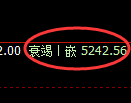 纸浆期货：回补低点，精准展开积极反弹