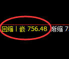 焦煤期货：4小时低点，精准展开极端强势回升