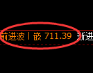 铁矿石期货：试仓低点，精准展开强势回升