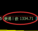 焦炭期货：4小时低点，精准展开振荡回升