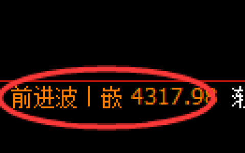 乙二醇期货：修正高点，精准展开积极回落