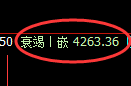 乙二醇期货：修正高点，精准展开积极回落