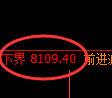 棕榈油期货：试仓低点，精准展开强势反弹