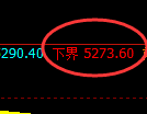 纸浆期货：试仓低点，精准展开积极反弹