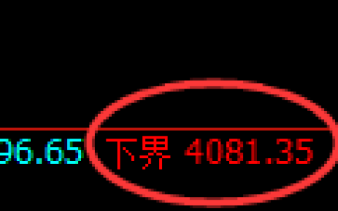 液化气期货：试仓低点，精准展开强势回升