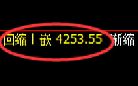 乙二醇期货：日线低点，精准展开强势反弹