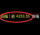 乙二醇期货：日线低点，精准展开强势反弹
