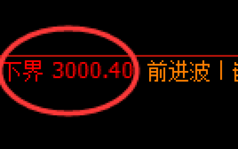 豆粕期货：试仓低点，精准展开振荡回升