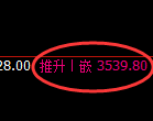 沥青期货：日线结构，精准展开宽幅洗盘