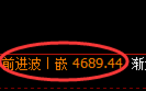 PTA期货：日线高点，精准展开单边快速回落