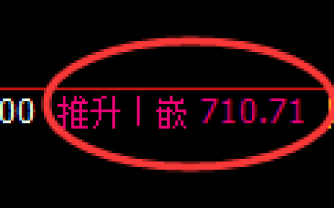 铁矿石期货：4小时周期，精准展开振荡调整