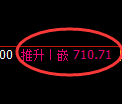 铁矿石期货：4小时周期，精准展开振荡调整