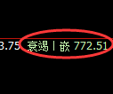 焦煤期货：4小时周期，精准展开振荡调整