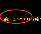 乙二醇期货：4小时低点，精准展开直线反弹