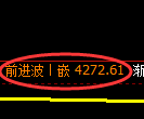 乙二醇期货：4小时低点，精准展开直线反弹