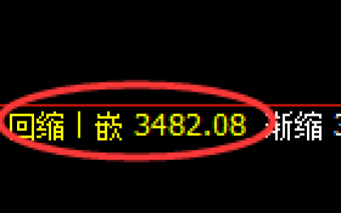 沥青期货：4小时低点，精准展开强势反弹