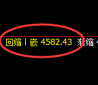 PTA期货：回补低点，精准展开单边极端拉升